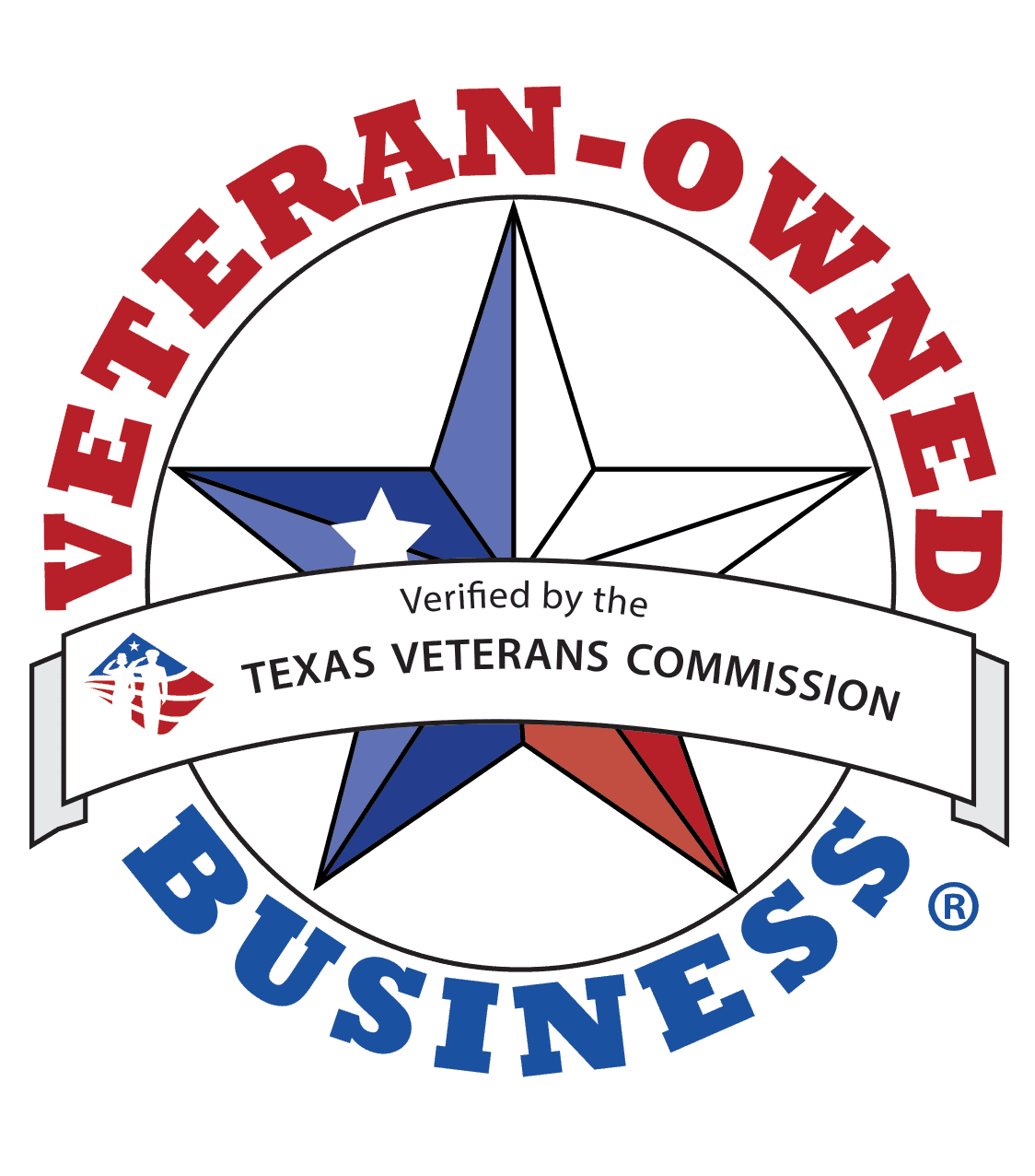 Veteran Owned Business, Texas Veterans Commission